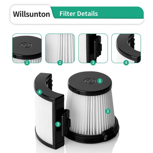 4 Pack IW3511 IW1111 HEPA Filters Replacement for Shark IW3511 DetectPro Lightweight Cordless Stick Vacuum Cleaner. For Shark Detect Pro Auto-Empty System PowerFins Brushroll Portable Handheld 2-In-1