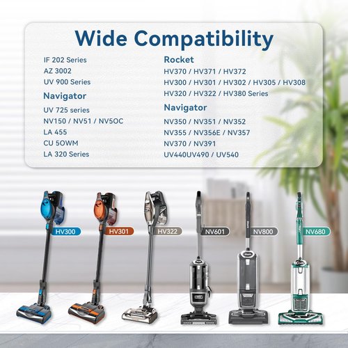 QRUIHC Vacuum Attachments Accessories Compatible with Shark Navigator NV360 NV352 NV356E, Rotator NV500 NV501,Rocket HV301 HV322 HV371 Series Upright Vacuum,1 1/4'' Vacuum Adapter Tools