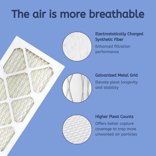 Nispira Premium Filter Replacement Set Compatible with Vornado Air Quality System Air Purifier AQS 500, 2 Sets