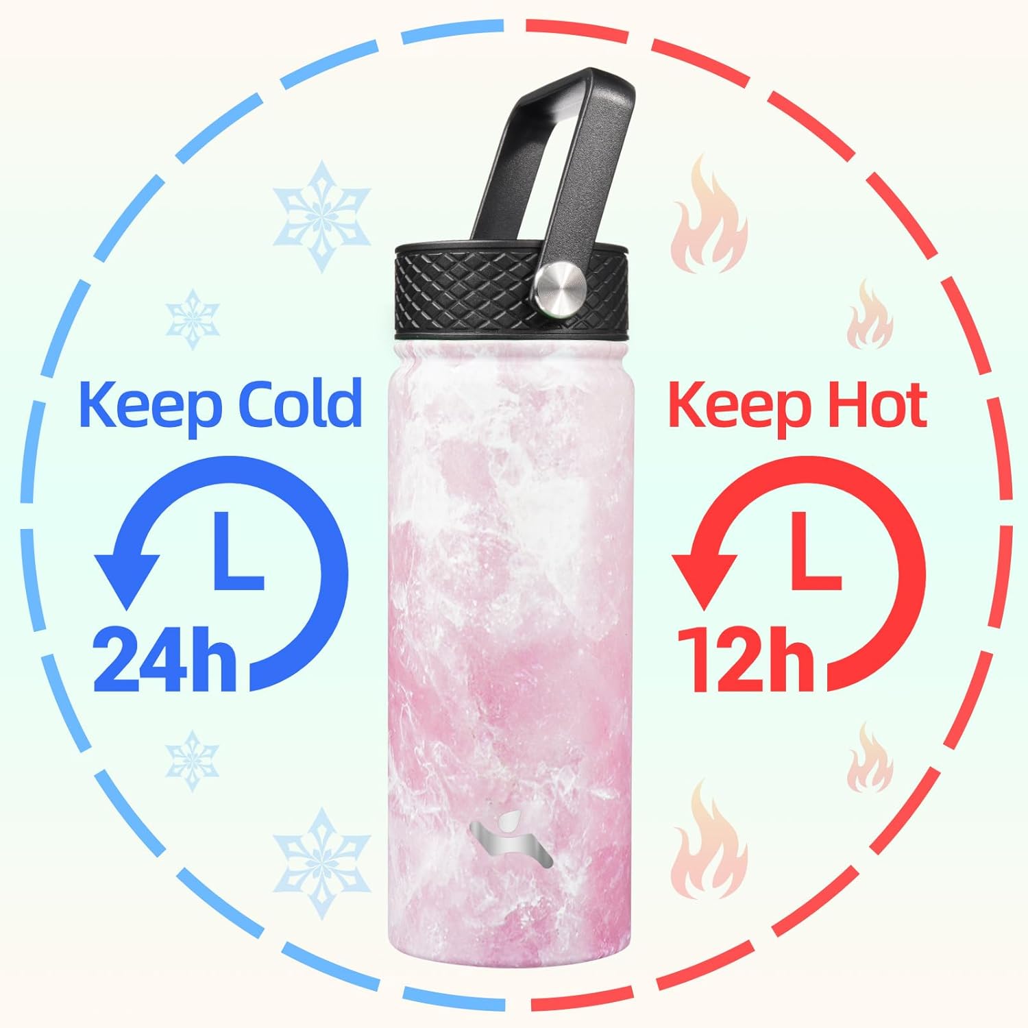 Skiennix 18 oz Insulated Stainless Steel Water Bottle - Marble Blossom | 3 Versatile Lids Included