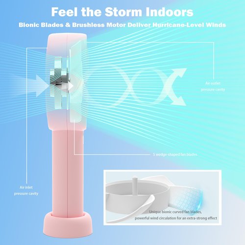 Mizong Portable Handheld Fan, USB Personal Fan Rechargeable Battery Operated 10H Working Cooling Time Mini Small Design with Base for Desktop/Travel/Outdoor/Vacation/Concerts/Lash Makeup-Pink