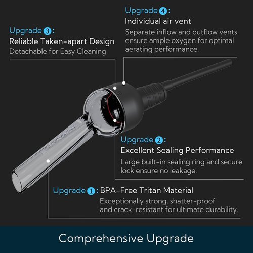 KITCHENDAO Detachable Wine Aerator Pourer - BPA Free Tritan Premium Wine Air Aerator Decanter Spout Dispenser