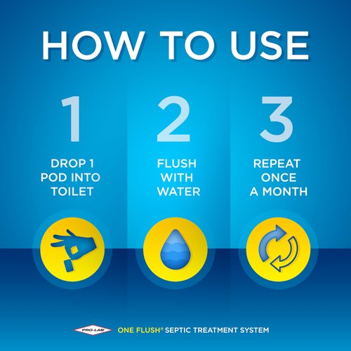 One Flush Septic Tank Treatment Packets - 1 Year Supply of Dissolvable Septic Tank Treatment Packets - Use Septic Treatment Enzymes Packets Monthly to Prevent Expensive Septic System Backups 12 Count