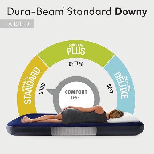 Intex Dura-Beam Twin Air Mattress - Plush Top & 2-in-1 Valve | 75 x 39 x 10 Inches