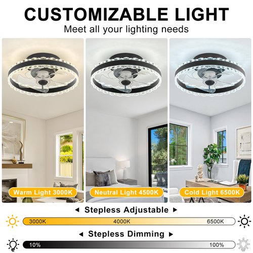 Soulfu 15.7" Low-Profile Ceiling Fan with Light and Remote - Bladeless Bedroom Fan, Stepless Dimmable, 6 Wind Speeds, Modern Style for Small Rooms