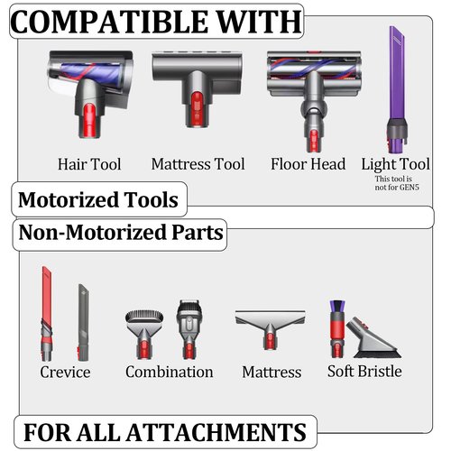 Extension Wand for Dyson GEN5 G5 V15 V7 V8 V10 V11 Vacuum Cleaner,Extendable&Adjustable Replacement Tube Rod Rigid Stick,20.5 to 29 Inch(Not for Slim)
