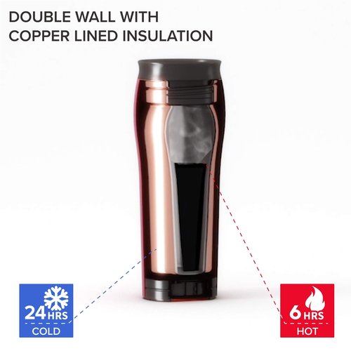 Mighty Mug Two Pack - Silver + Oceanic Stainless Steel Non-Tip Travel Mug - Double-Wall Insulated - Keeps Coffee, Tea and Drinks Hot for 6 Hours cold for 24 Hours, Leakproof, BPA-Free Tumbler, 16