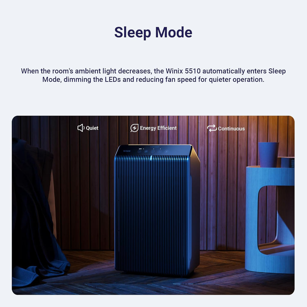 WINIX 5510 Air Purifier - True HEPA Filter with App Support for Large Rooms Up to 1881 Ft²