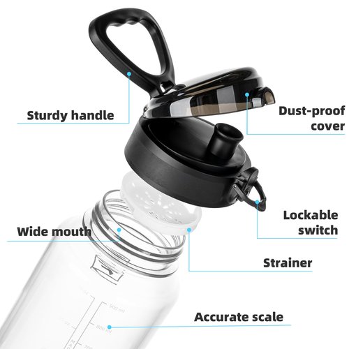 Fanhaw 32 Oz Clear Tritan Water Bottle, BPA-Free & Leak-Proof, Wide Mouth with Anti-dust Chug Lid, Reusable Plastic Bottle for Gym, Travel, School & Office (Clear&Black)