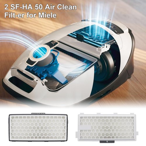 Active AirClean SF-HA50 Filter Replacement Compatible with Miele Vacuum Cleaner HA50 S4 S5 S6 S8 S8000 S8999 S6000 S6999 Series,Complete C2 C3 (2 Pack)