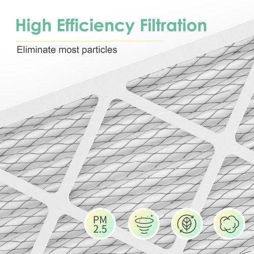 HSIAMEN MERV-10 Filter 15.75x15.75 Compatible with BlueDri Air Shield 550 & VEVOR Air Scrubber HEPA 500 & COLZER KJGL01A-500, 16x16x1, 5-Pack