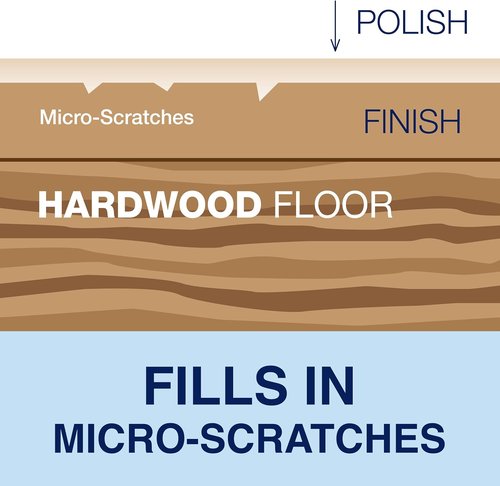 Bona Hardwood Floor Polish - High Gloss Shine for Wood Floors - 32 fl oz | Protects & Renews Dull Flooring