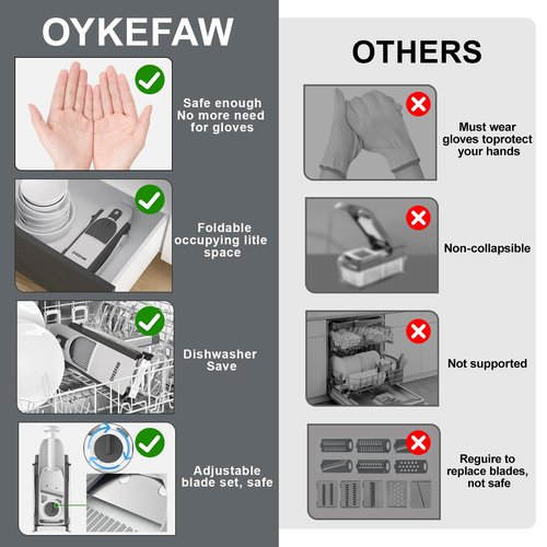 OYKEFAW Safer Mandoline Slicer For Kitchen, Potato Slicer for Chips, Vegetable & Food Cutter, Thickness Adjustable 0.1-8 mm, Kitchen Faster Slice Artifact (Only Slicer)