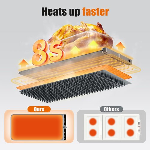 NAXBEY Warming Mat for Food extra large, Heating Mat For Food, 31.6"x15" Foldable Food Warming Mats for Countertops, Buffet Parties, Sourdough Warmer, Tortilla Warmer, 9-Level Temp 6-hour timer