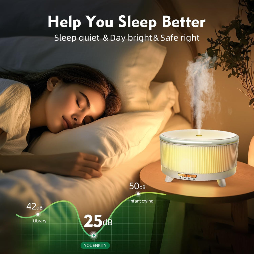 Skiennix 500ML Essential Oil Diffuser - 20-Hour Aromatherapy with Remote Control, 7 Color Lights | Minimalist White