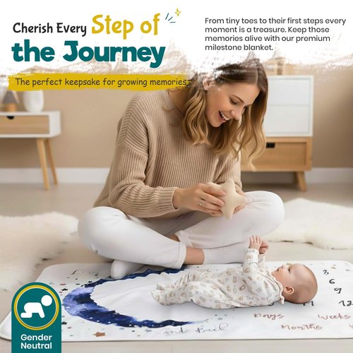 Baby Milestone Blanket, Monthly Baby Blanket for Boys and Girls, Soft Fleece Newborn Photography Prop for First 12 Months, Infant Photo Blanket, Machine Washable, 39 x 47 Inch