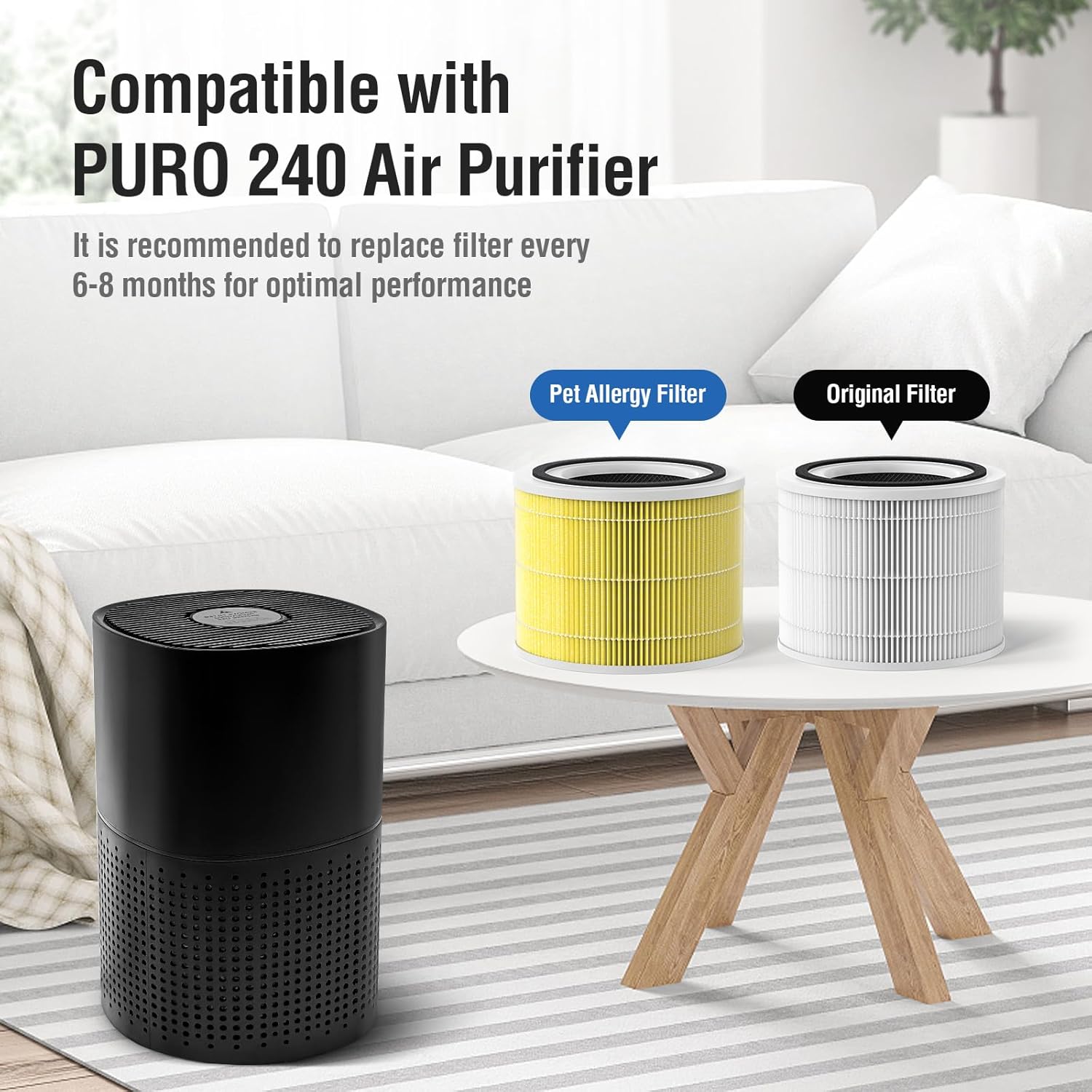 Puro 240 Air Purifier Filters - 3-in-1 Replacement Set with Activated Carbon | 2 Pack