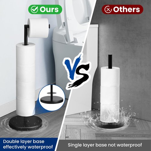 Toilet Paper Holder Stand, Stainless Steel Bathroom Toilet Paper Roll Holder Stand, Free Standing Toilet Paper Holder with Solid Weighted Base, Black