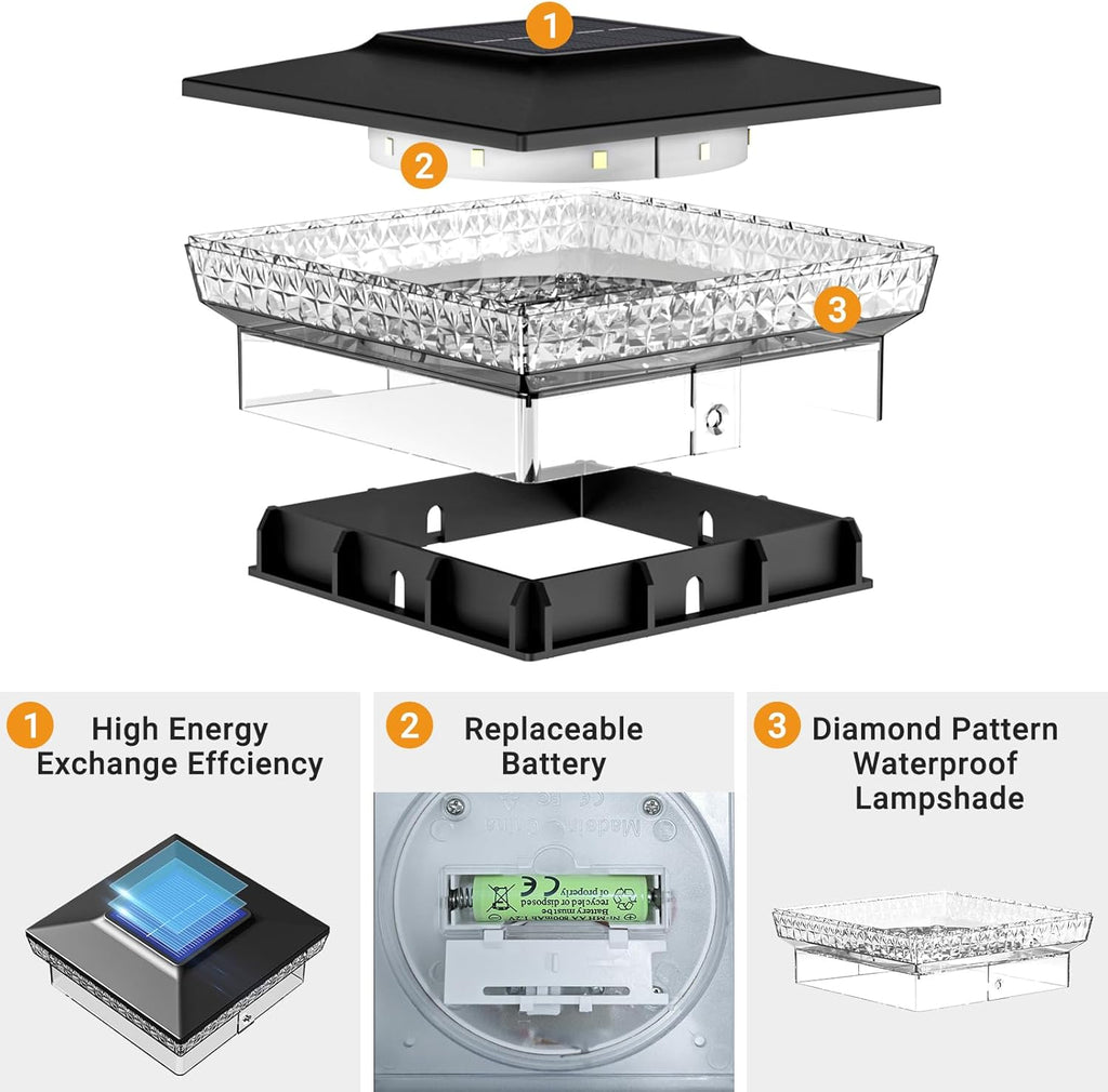 Btfarm Solar Post Cap Lights - 16 LED Outdoor Lighting | 2 Modes, Waterproof, 4-Pack for 4x4 & 3.5x3.5 Posts