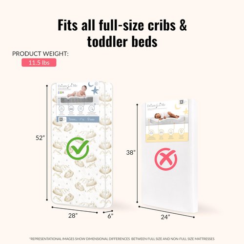 Dream On Me Sweet Dreams 88 Coil Spring Crib and Toddler Bed 6" Mattress in Blue, Green Guard Gold Certified, Beige Cloud Vinyl Cover with Baby, 17 lb
