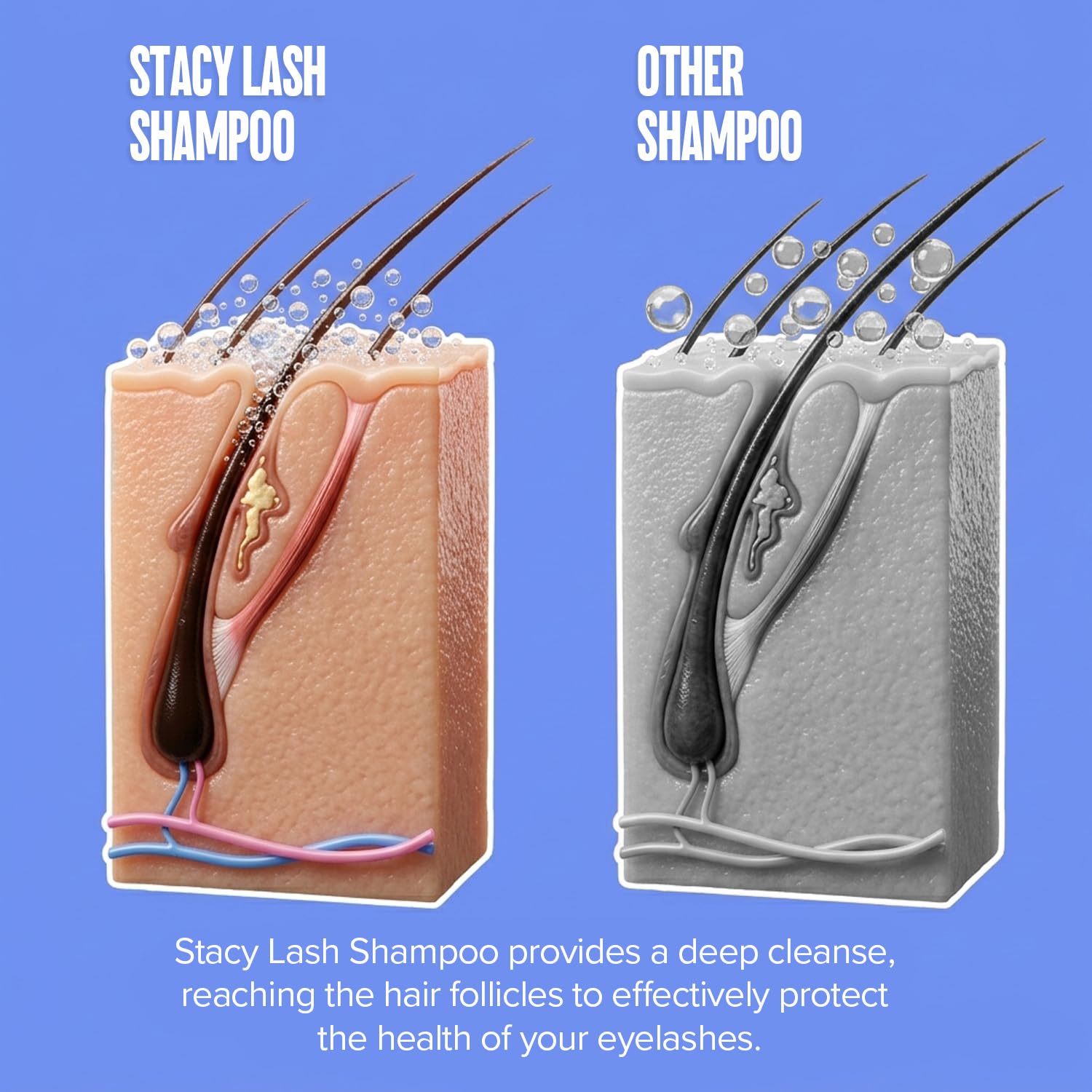 STACY LASH Eyelash Extension Shampoo - Foaming Cleanser & Brush | 1.69 fl. oz (50ml) for Safe Makeup Removal