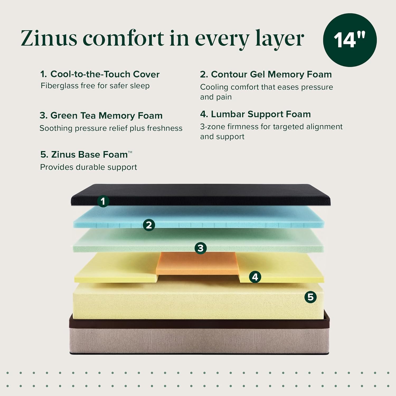 Zinus Lumbar+ 14-Inch Memory Foam Mattress - Premium Lumbar Support & Cooling Gel | Queen Size, Medium Firm