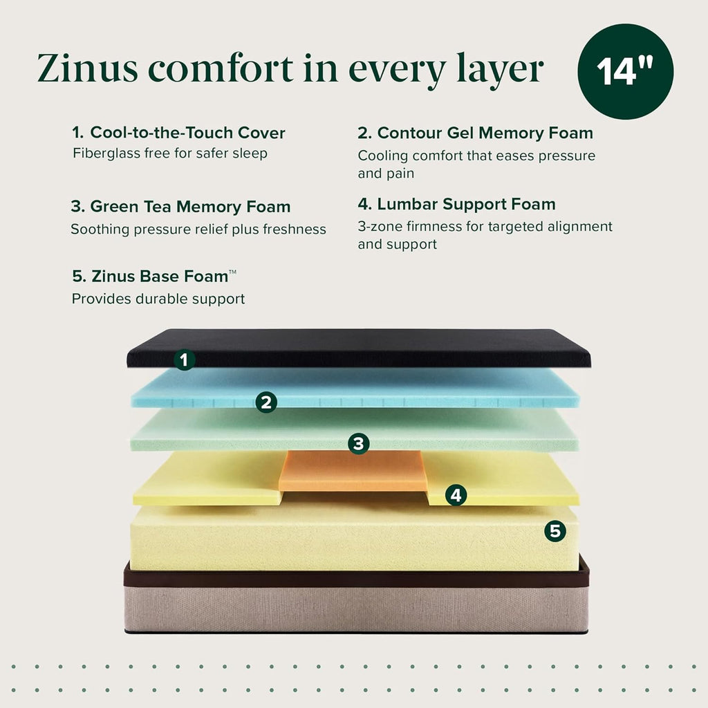 Zinus Lumbar+ Memory Foam Mattress - 14 Inch King, Targeted Lumbar Support & Cooling Gel, CertiPUR-US Certified