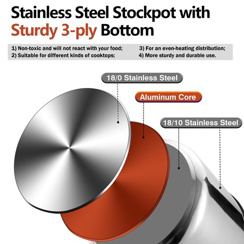 P&P CHEF 12 Quart Stainless Steel Stock Pot with Lid, Large Stockpot for Cooking Pasta Soup, Cookware for Induction Gas Electric Stoves, Visible Lid & Measuring Markings, Dishwasher Safe