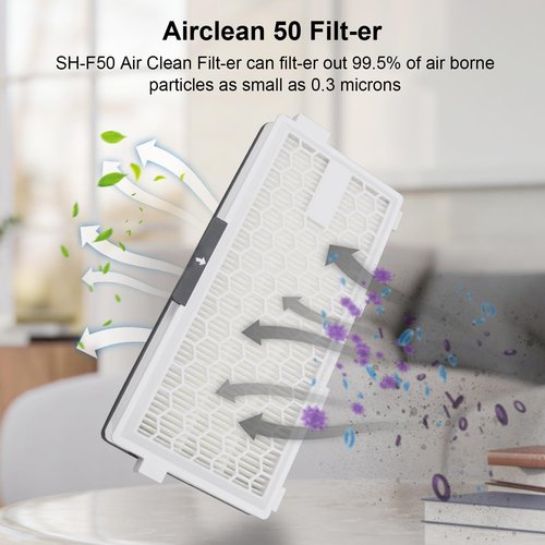 Active AirClean SF-HA50 Filter Replacement Compatible with Miele Vacuum Cleaner HA50 S4 S5 S6 S8 S8000 S8999 S6000 S6999 Series,Complete C2 C3 (2 Pack)