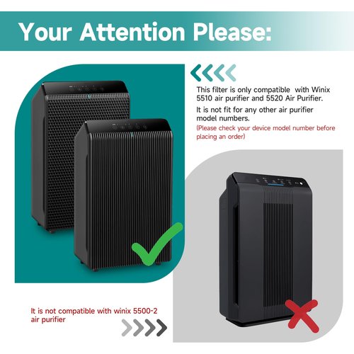 5510 5520 Replacement Filter Q Compatible with Winix 5510, 5520 PlasmaWave Air Purifi-ers, 2 H13 True HEPA and 2 Activated Carbon Filters Combo, Part# 1712-0123-00