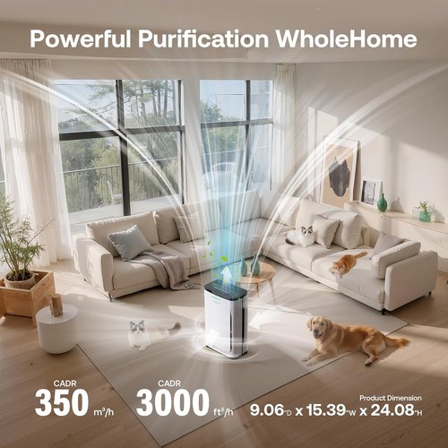 HEAPETS Static Cotton Pre-Filters Replacement Filters for P339 Pet Air Purifier, Adsorb Pet Hair and Dander, Genuine Version, 6 Pre-Filters