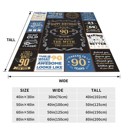 Jieoyfyug 90th Birthday Gifts for Men, 1936 90 Year Old Blanket 50"x60", Retirement Christmas Fathers Day Birthday Gifts for Him Dad Papa Grandpa Husband Uncle