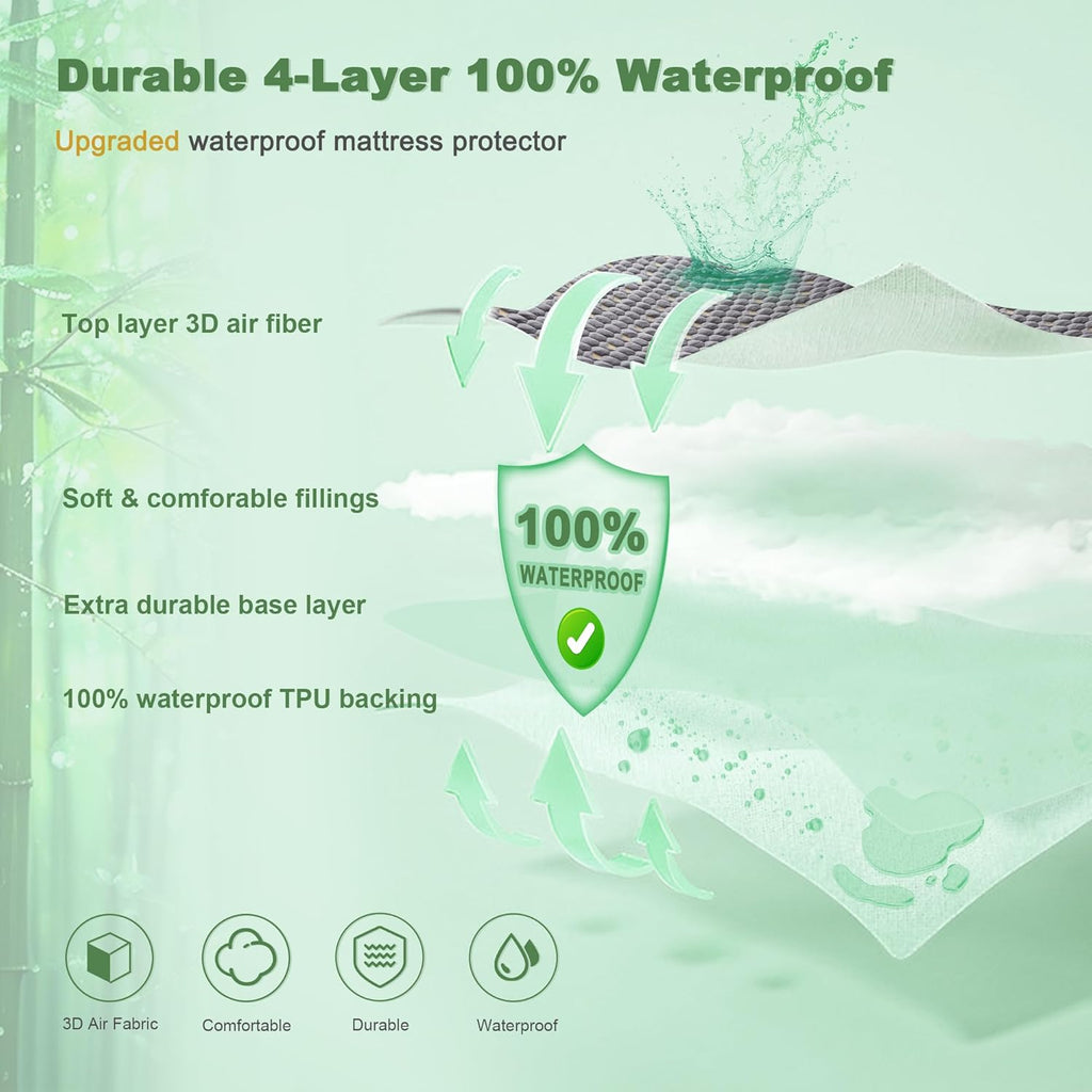 Skiennix Waterproof Mattress Protector - Soft Breathable Twin Size Fitted Pad | 6"-15" Deep Pocket, Noiseless