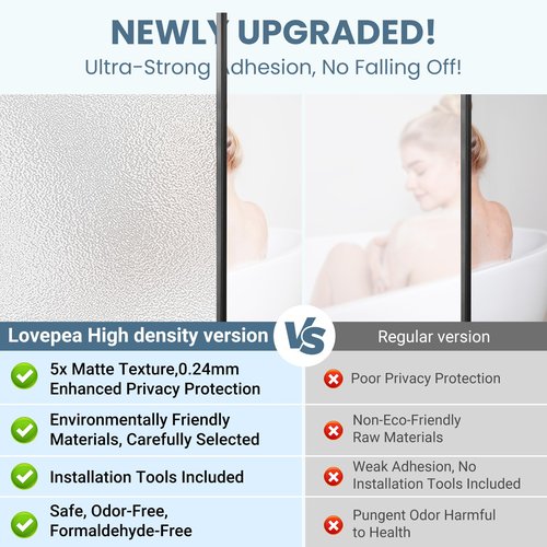 Lovepea Pure Frosted Glass Window Privacy Film 24 Hour Two Way Privacy, Removable, Static Cling, Ideal for Privacy scenarios Such as Home Office Doors and Windows (23.6 x 78.7 Inch)