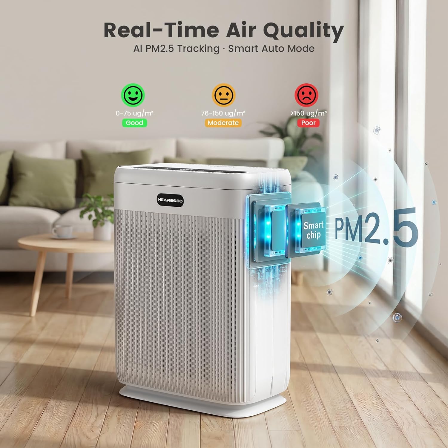 Skiennix Air Purifier - H13 HEPA Filter with PM2.5 Sensors | Ideal for Large Rooms up to 3000 sq. ft.