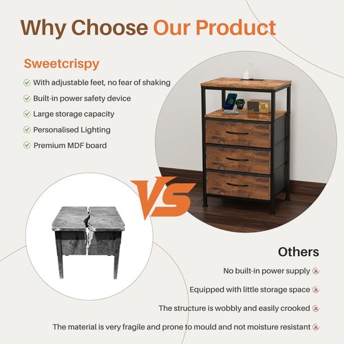 Sweetcrispy Nightstand with Charging Station, Bedside End Table with 3 Fabric Drawers & USB/Type-C Ports and Outlets, Night Stand for Bedroom Furniture, Adjustable Feet and Variable Light Strip, Rust