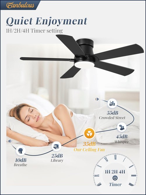 Fanbulous Ceiling Fans with Lights and Remote, 42 inch Low Profile Flush Mount Ceiling Fan,White Modern Ceiling Fan with LED Light for Bedroom Indoor Outdoor-5 Reversible blades, 3CCT, 6 Speeds, Timer