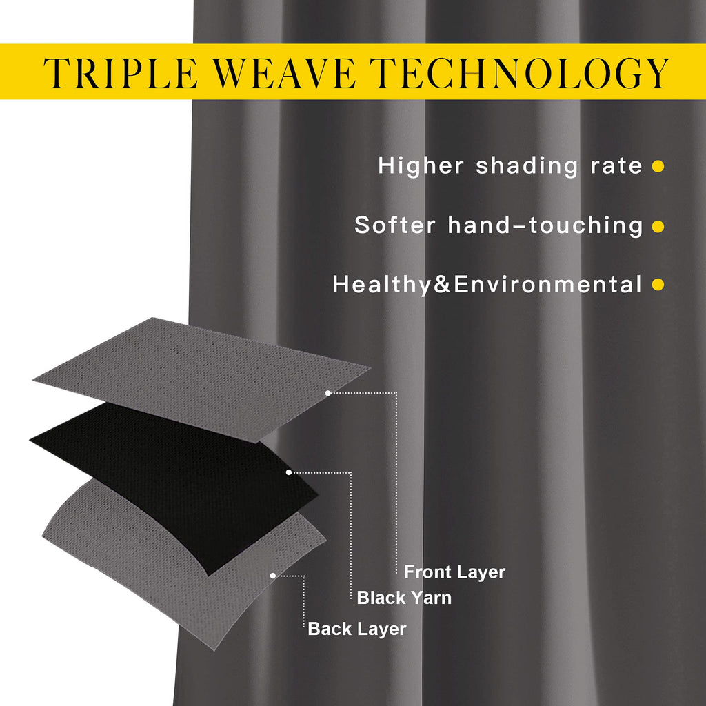 NICETOWN Bedroom Blackout Curtains Panels - Triple Weave Energy Saving Thermal Insulated Solid Grommet Blackout Draperies for Patio (80 inches by 108 Inch, Grey, Set of 2)