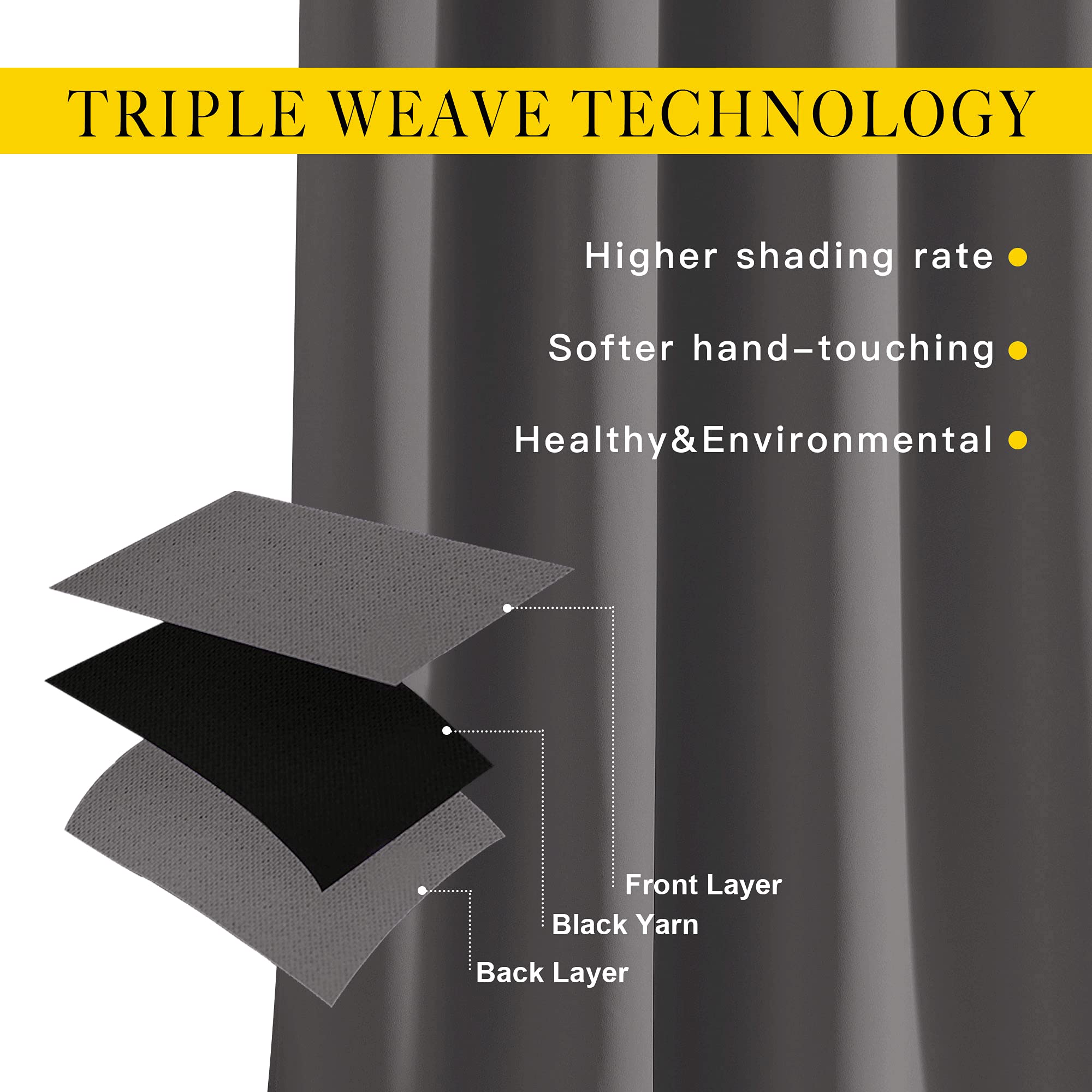 NICETOWN Bedroom Blackout Curtains Panels - Triple Weave Energy Saving Thermal Insulated Solid Grommet Blackout Draperies for Patio (80 inches by 108 Inch, Grey, Set of 2)