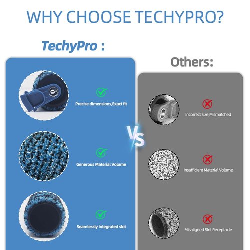 Techypro 2-Pack Hydroduo Roller Brush Replacement: for Shark Hydroduo Cordless Wet Dry Hard Floor Cleaner Vacuum WW201 / WW200 / WW201q / WW205 / WW200C / WW201C Brushroll with 1 Cleaning Brush
