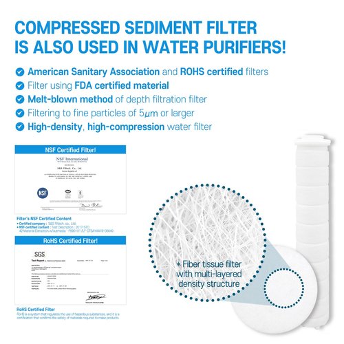 Atojet Showerhead Replacement Filters Inspired By Korea's Beauty Culture | Pure Sediment Filters (Head 6pcs+Body 6pcs) for use with AJ-8200 / AJ-8200MC (AJ8200-FLT-6PC)