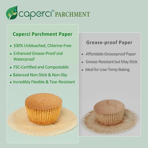 Caperci Parchment Cupcake Liners - 225 Pcs Standard Muffin Cups with Greaseproof, Non-Stick Design (Natural)
