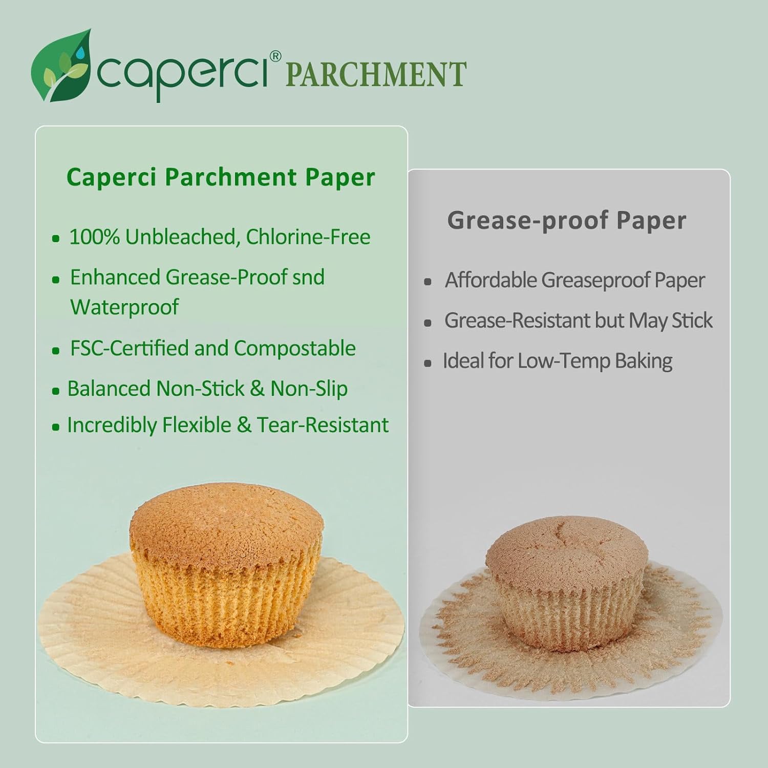 Caperci Mini Cupcake Liners - 400pcs Natural Paper Muffin Liners, Non-Stick & Grease-Proof