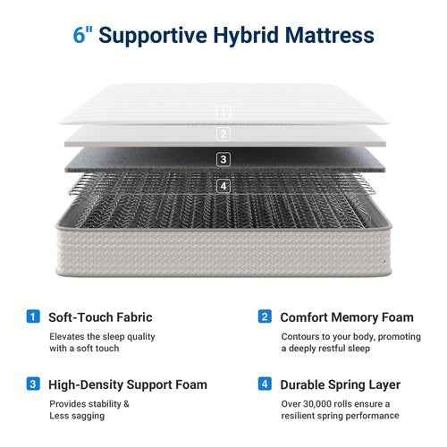 Avenco Twin Mattress 6 Inch in a Box, Medium Plush Twin Size Mattresses with Spring Smarts Coil Hybrid Colchones for Pressure Relief, CertiPUR-US Certified