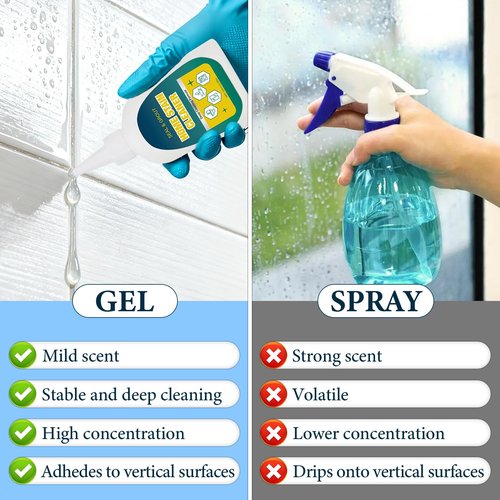 VOYOCUGE Home Stain Cleaner-7 OZ Fast-Acting All-Purpose Deep Cleaning Gel for Bathroom, Kitchen, Laundry & Room, For Targets Tile Gaps, Washing Machine Seals, Fridge Rubber, Wall & Shower Stains