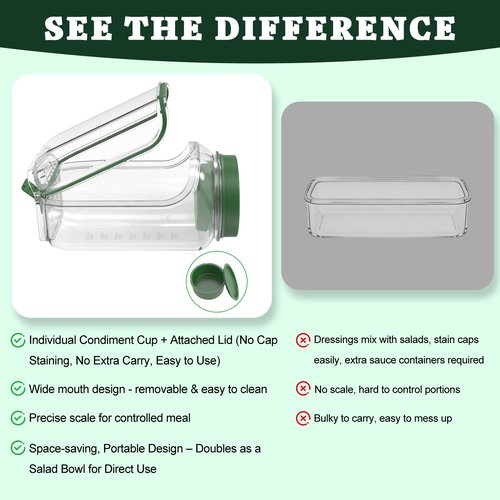 Laghura Salad Jar with Side Opening - Leakproof Portable Salad Container with Dressing Cup & Lid, Lid-to-Bowl Design, Dishwasher & Freezer Safe for for Office, Gym, Travel, Picnic, Green(4PCS)