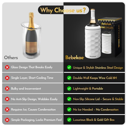 Keep Wine Cold for 6+ Hours Wine Chiller – Double Walled Stainless Steel Wine Bottle Chiller | Vacuum Insulated Wine Chillers for Bottles | Fits Most 750ml Wine & Champagne Bottles