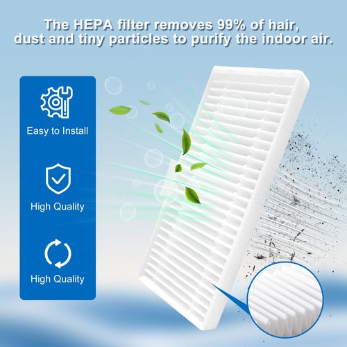Yivy Replacement Parts for Eufy Omni C20 Vacuum, C20 Omni Accessory Set Include 2 Main Brushes/6 Side Brushes/4 HEPA Filters, 6 Dust Bags/8 Wipes Pads/1Cleaning Brush/1 Screwdriver 28PCS