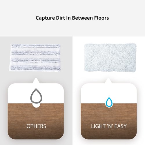 LIGHT 'N' EASY Steam Mop Pads Replacement Reusable Original for S3101/7618ANB/7618ANW/S1/S4/S5/S12（6pcs）