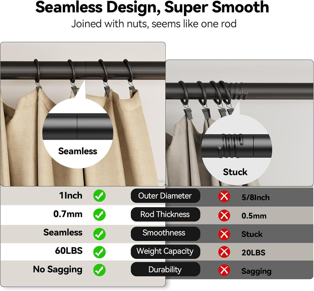 YaFex Heavy Duty Curtain Rod - Adjustable 32-60 Inch Black Rod with Aluminum Finials | Easy Installation